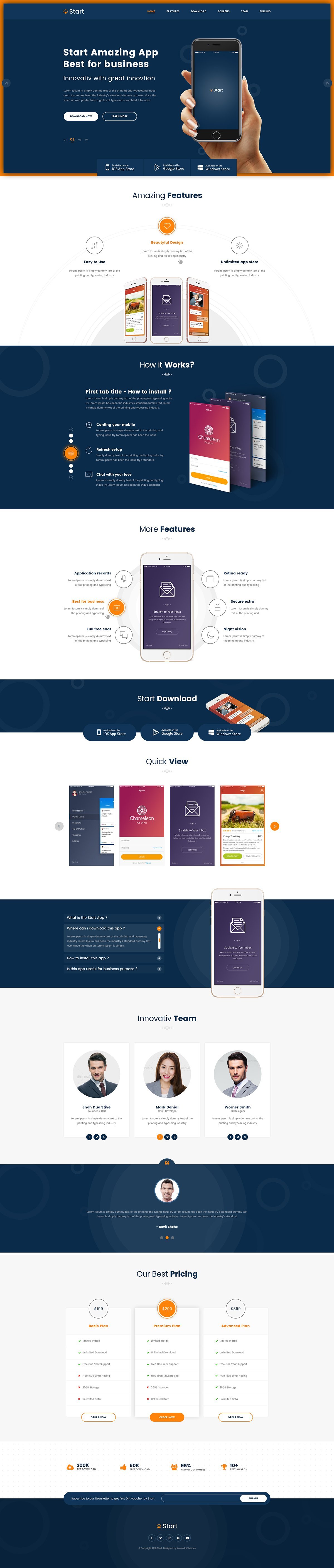 Responsive website on a tablet
